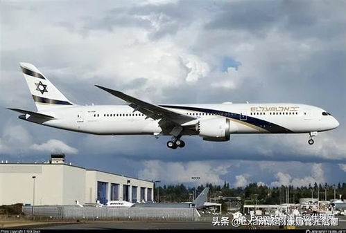 以色列航空货运服务获准延期至明年六月，彰显航空运营支持服务韧性
