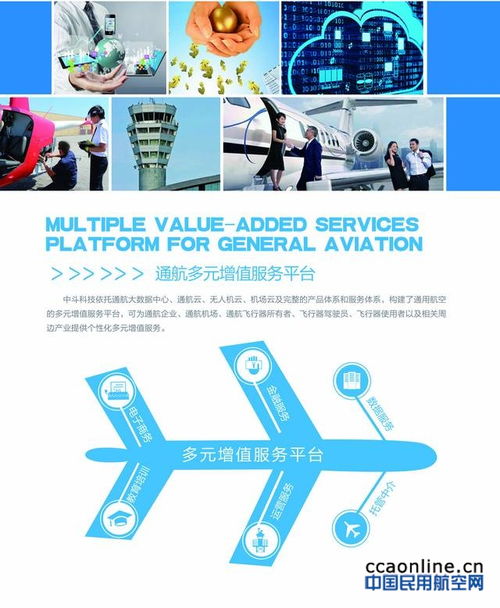 中斗科技北斗低空飞行监视与服务系统获民航局批准 开启航空运营服务新篇章